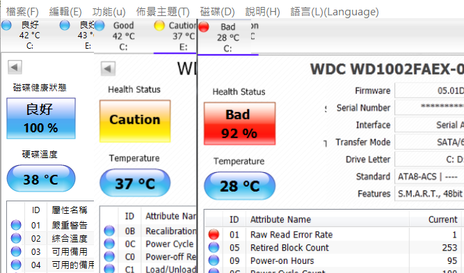 月初了，請測試您的硬碟狀況是否正常？？